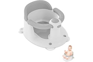 WETIFY Baby Bath Seat for Babies 6 Months & Up, Bath Seats for Babies Sitting Up, Open Design, Non-Slip, Compact Toddler Bath Seat.