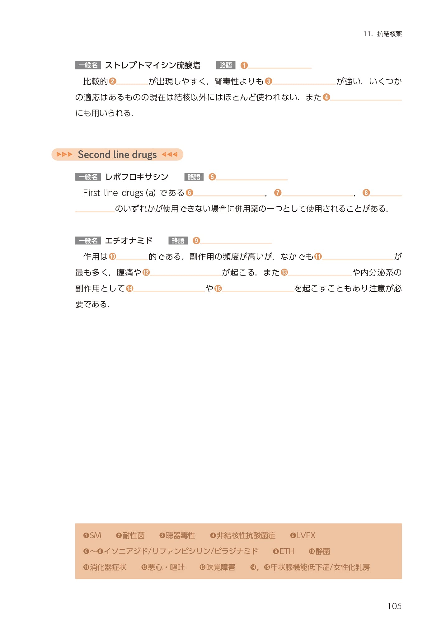 予約販売品 おうちでできる 菌力ｕｐ エクササイズ 外来編 経口剤 村木優一 著 奥平正美 坂野昌志 吉村昌紘 Riosmauricio Com