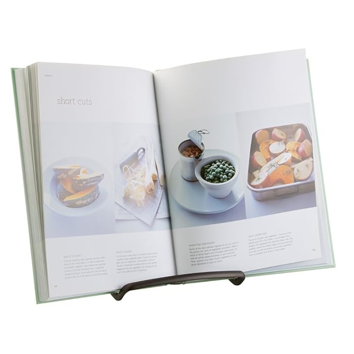 The Best Easel Decor