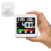 Plug-in 4-in-1 Gas & CO Detector with Temp/Humidity - Natural Gas, Propane & Methane Detector for Home, RV & Apartments (1, White-Voice Edition)
