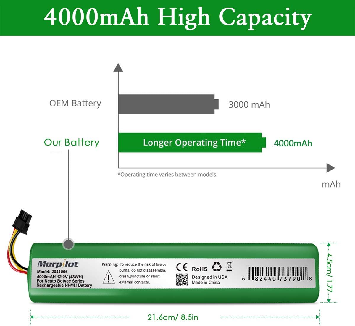 Morpilot 12V 4000mAh NiMh Battery for Neato Botvac Series 70e, 75, 80, 85 Robotic Vacuum 945-0129 945-0174 (Not compatible with Neato D3 D5 D7): Home & Kitchen
