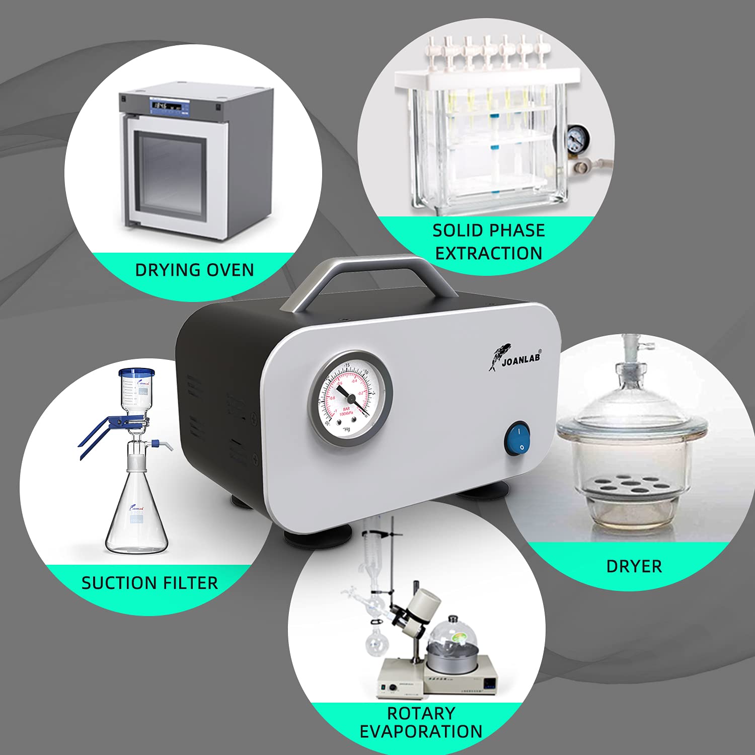 Lab Portable Oilless Diaphragm Vacuum Pump 10L/min with Rubber Tube, 110V-220V: Industrial & Scientific