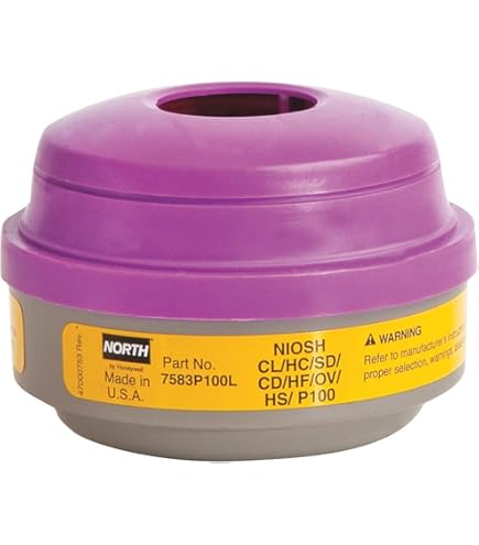 Honeywell Defender Multi-Purpose Cartridge with P100 Filter