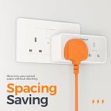 TESSAN Double Plug UK Adapter 2 AC Sockets 2 USB Ports 13A Surge Protected Wall view 5