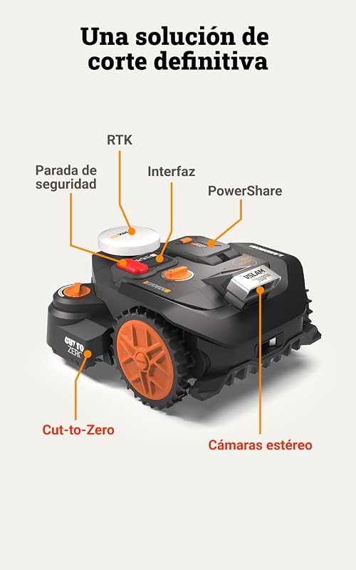Landroid Vision Cloud WR306E 2WD Robot Cortacésped, Sin Cable Perimetral, hasta 500 m², Evitación de Obstáculos con IA, Navegación VSLAM + RTK Cloud, Mapeo Automático, Control por App