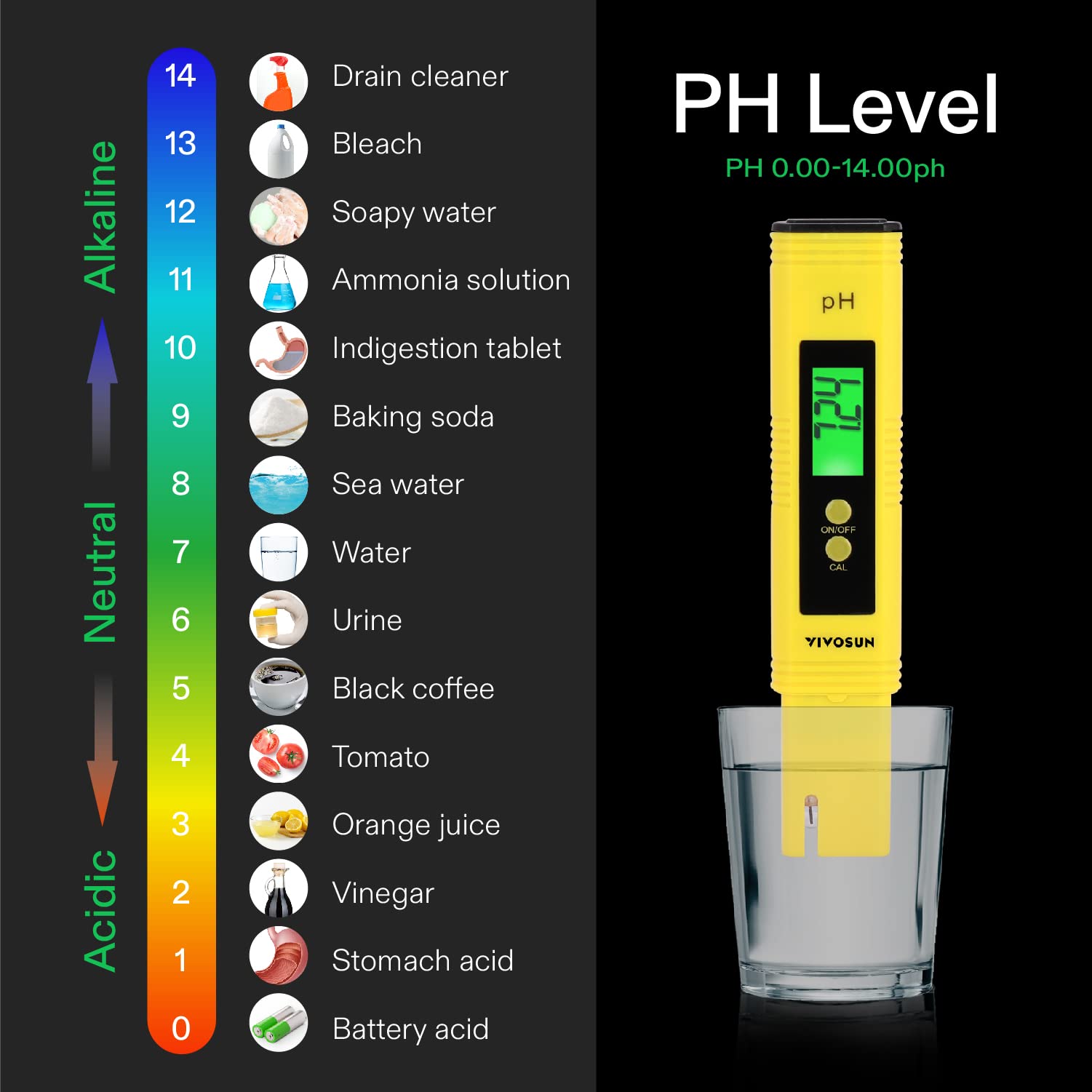 VIVOSUN PH And TDS Meter Combo, 0.01ph High Accuracy Pen Type PH Meter