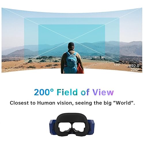Pimax Vision 8K Plus VR Headset with 4K CLPL Displays, 200 Degrees