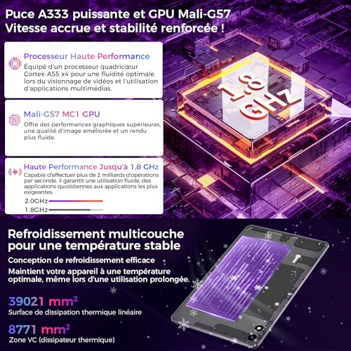 RebotAi 2026 Tablette 10 Pouces Android 16 avec Gemini AI, 16Go RAM + 64Go ROM + 1To TF, Widevine L1/WiFi 6/BT 5.2/5000mAh/Identification Faciale Tablette Tactile