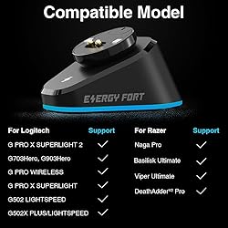Mouse Charging Dock for Logitech Mouse, Magnetic