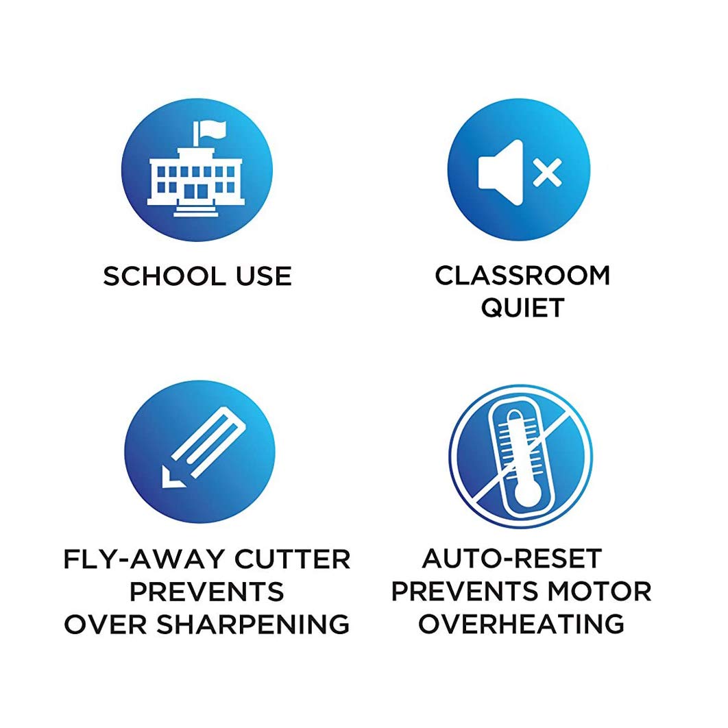 Brite Bee Sharpenator – Heavy Duty Classroom Electric Pencil Sharpener for Teachers & Students – Quiet Motor, Auto Stop, Large Bin, Helical Blade – Sharpens All Pencil Types (Bee Kind Front)