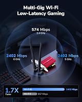 Cudy AX5400 WiFi 6E PCIe Card AX210 Bluetooth 5.2 for PC Windows 10 11 view 2