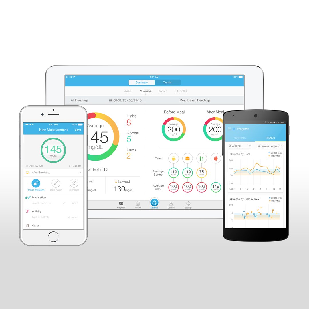 iHealth Smart Wireless Blood Sugar Test Kit for iPhone & Android