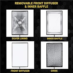 Glow EZ Lock 24x36 Quick Strip Rectangular Bowens