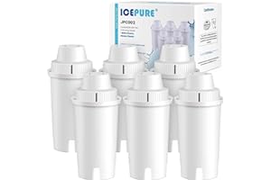 ICEPURE Pitcher Water Filter Replacement for Brita® Standard Water Filter, Brita® Pitchers and Dispensers,Classic OB03, Every