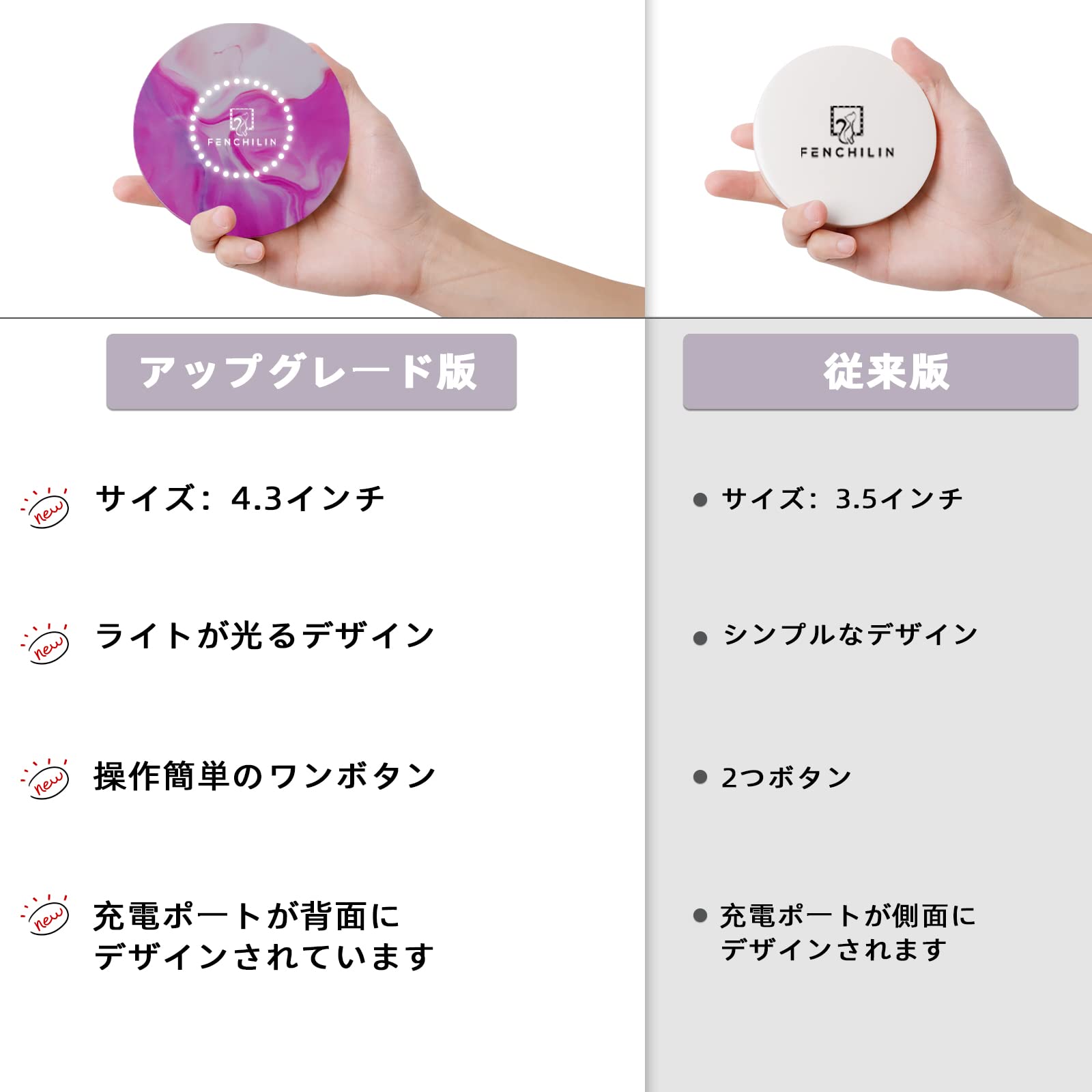 Mua FENCHILIN Sunscreen Testing Mirror with UV Camera, Compact Mirror