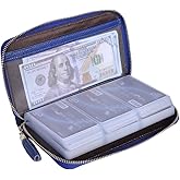 Easyoulife Credit Card Holder Wallet Womens Zipper Leather Case Purse RFID Blocking