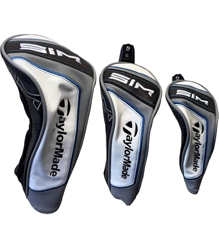 Amazon.com : Taylormade SIM Driver Headcover New 2020 : Sports