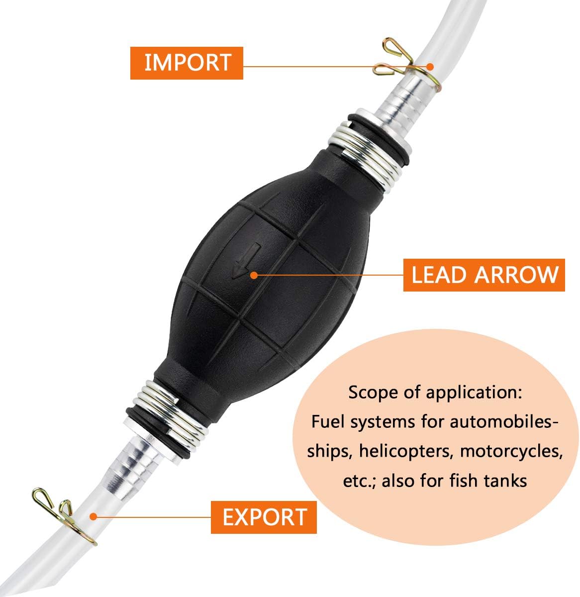 Locisne Water Liquid Transfer Pump,Portable Car Fuel Transfer Manual Hand Siphon Pump for Gas Gasoline Petrol Oil Diesel Liquid Water Fish Tank Solvent with total 2M Hose - Image 3