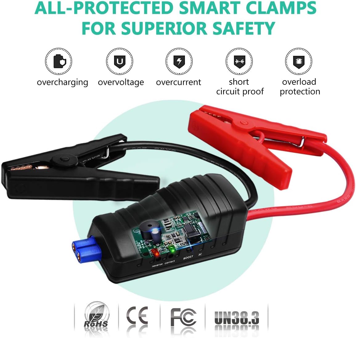Nekteck Car Jump Starter Portable External Battery Charger 500A Peak with 12000mAh - Emergency Jump Pack Auto Jumper for Sedan Van SUV Boat Smartphone USB Device and More: Automotive