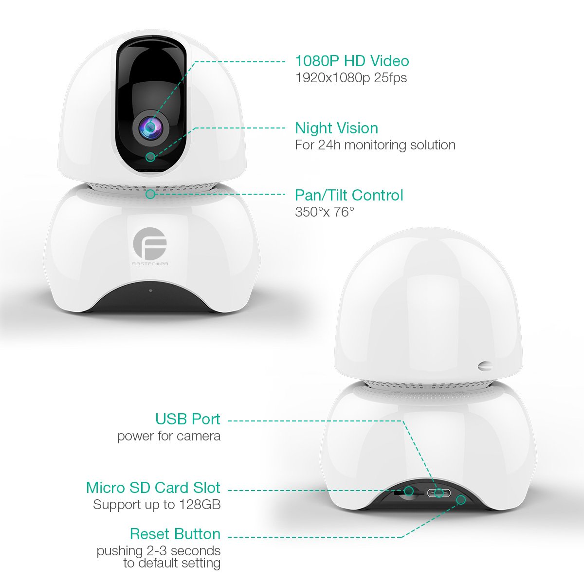 FirstPower Home Camera 1080p Wireless IP Security Surveillance Camera with Night Vision Two-way Talk Motion Detection Pan/Tilt Remote Control for Elder Baby Monitor Nanny Pet with IOS Android PC