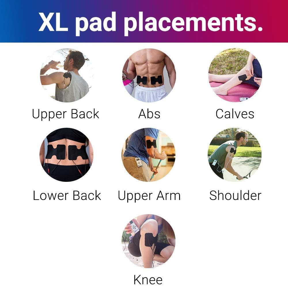 iReliev TENS + EMS Combination Unit Muscle Stimulator for Pain Relief & Arthritis & Muscle Strength - Treats Tired and Sore Muscles in Your Shoulders, Back, Ab's, Legs, Knee's and More: Health & Personal Care