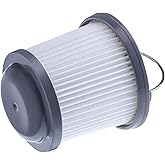 BLACK+DECKER dustbuster Cordlesss Hand Vacuum Replacement Filter for PHV1410, PHV1810, PHV1210, BDH2000PL, BDH2020FLFH and BDH1620FLFH Hand Vacuums (PVF110)