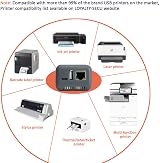 LOYALTY-SECU Wireless WiFi Print Server for USB 2.0 Printers - Network & Mobile view 7