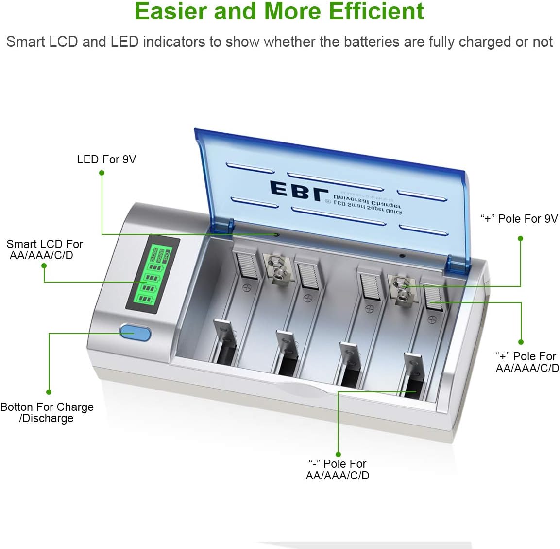 EBL Smart Battery Charger for C D AA AAA 9V Ni-MH Ni-CD Rechargeable Batteries with Discharge Function & LCD Display: Home Audio & Theater