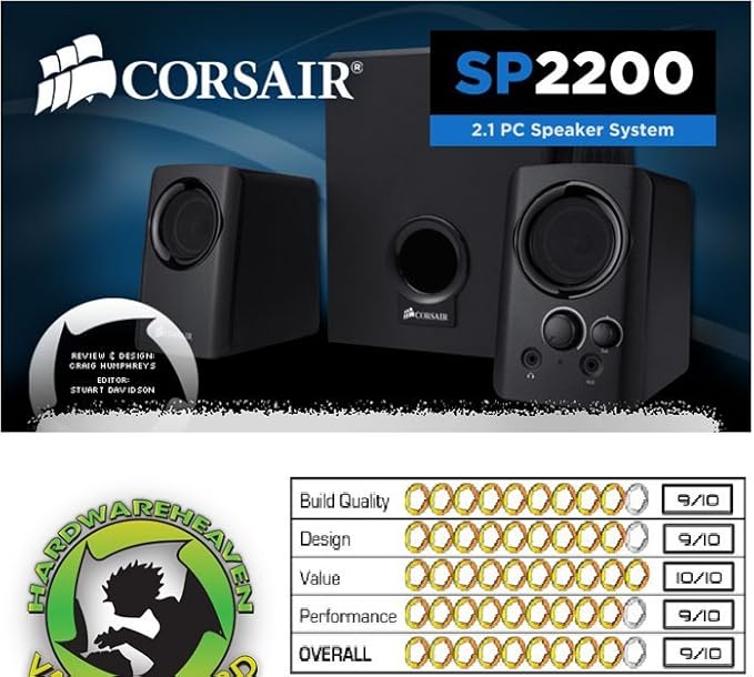 corsair sp2200