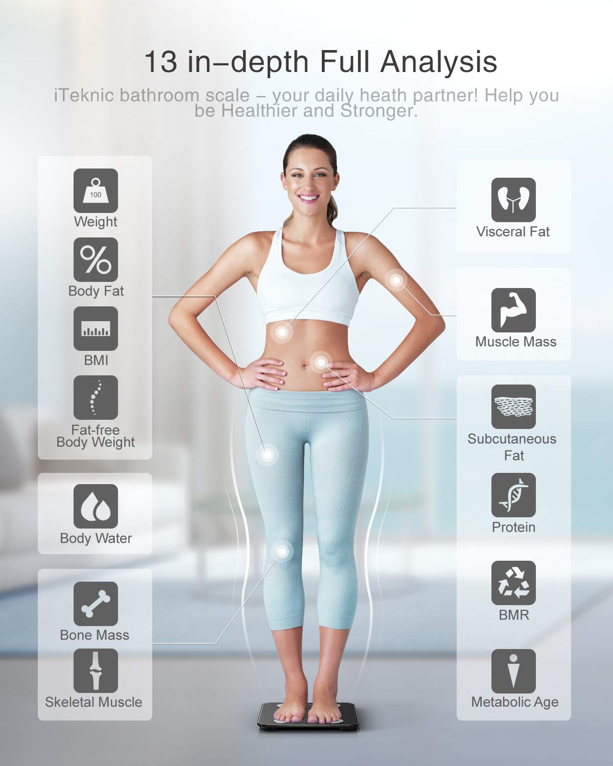 iTeknic Bluetooth Body Fat Scale, Bathroom Weight Scale Digital Smart BMI Scale Body Composition Analyzer with Smartphone App for Body Weight, Fat, Water, BMR, Muscle Mass 400lb, Black