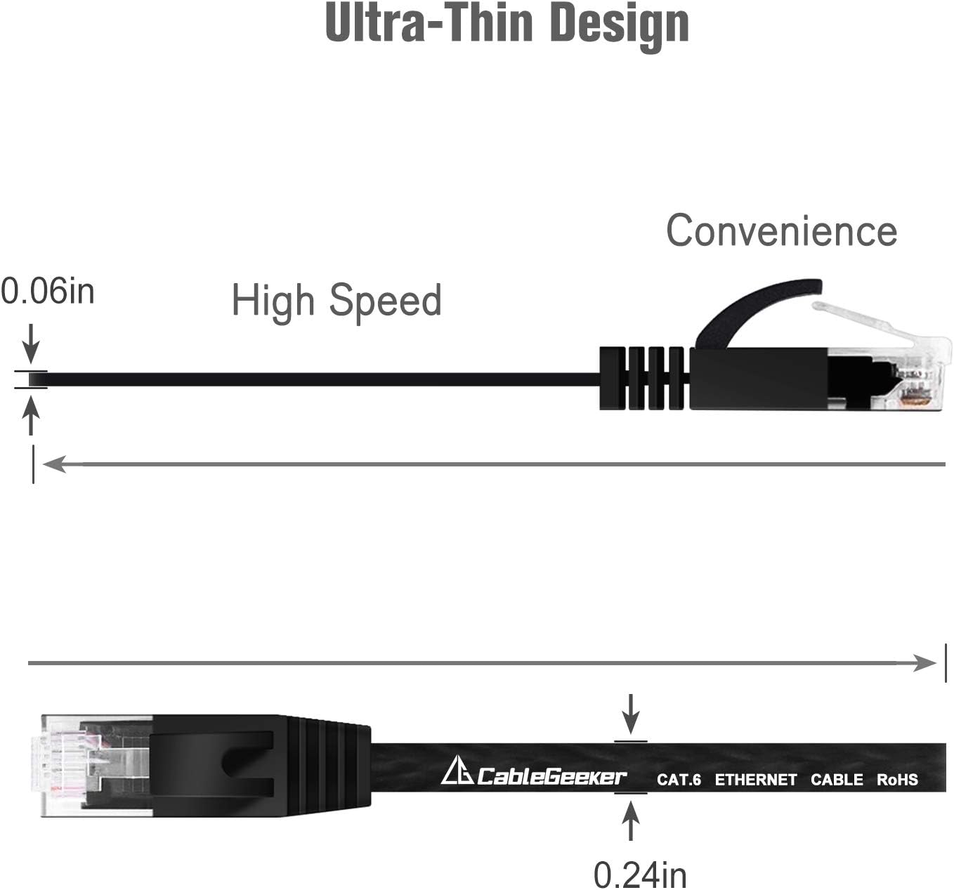 Cat 6 Ethernet Cable 100 ft (at a Cat5e Price but Higher Bandwidth) Flat Internet Network Cable - Cat6 Ethernet Patch Cable Short - Black Computer LAN Cable + Free Cable Clips and Straps: Computers & Accessories