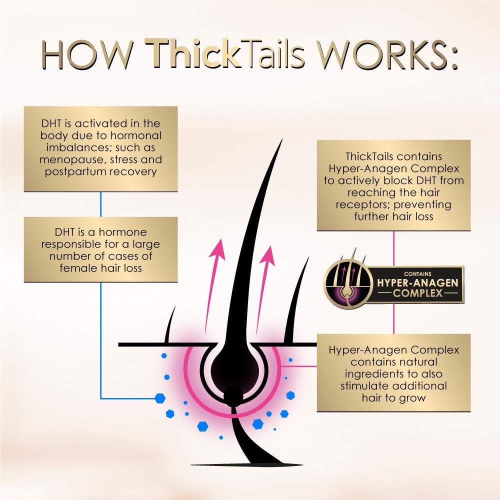 ThickTails Stimulating Hair Conditioner for Women, Clear, 250 ml (Pack of 1) - Image 4
