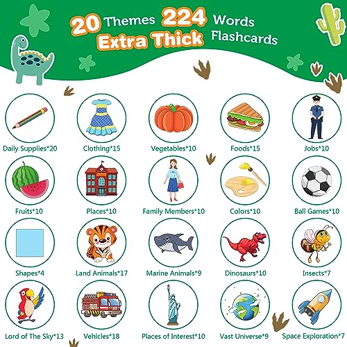 Toddler Toys for 2 3 4 5 Year Old Boys Girls, Richgv Pocket Speech Flash Cards Dinosaur Learning