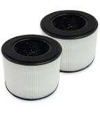 Filtre Charbon Actif Purificateur PUREBURG - 2 Filtres HEPA Charbon Actif 2en1 Pour Philips AC4080/10 | Remplacement Économique Filtre Philips Ac4080