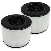 PUREBURG Replacement Filter Compatible with HIMOX H02 & TechCare TC-6020B Air Purifiers,2-Pack H13 HEPA 4-Stage Filtration Activated carbon Air Clean Voc Dust