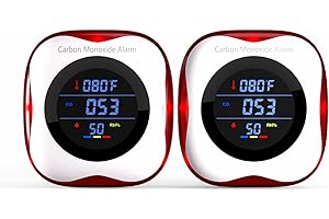 Carbon Monoxide Detectors Plug in Wall,TEYUAN 3-in-1 CO Detector | Humidity |Temperature Meter with LCD Display Sound & Light Warning,CO Level Monitor for Home RV Trip Camp-2 Pcs