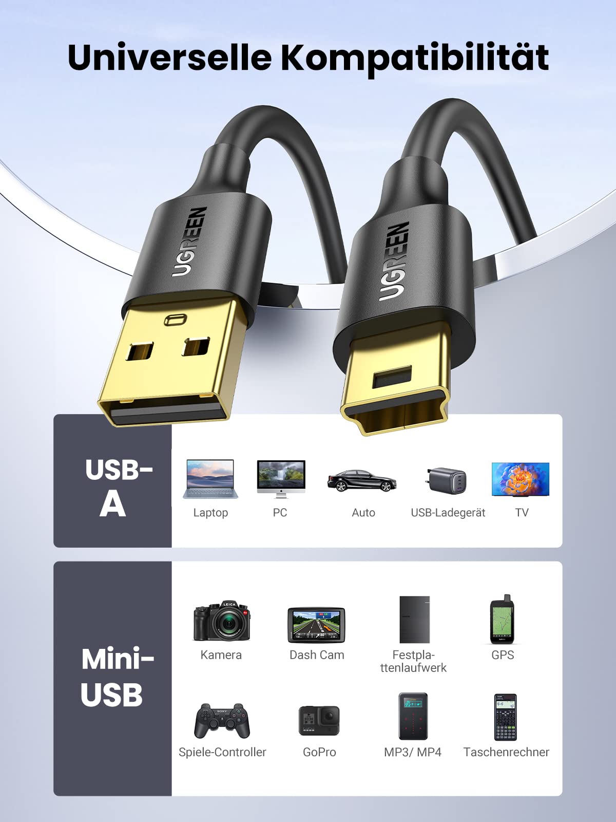Yeung Qee Mini-USB-Kabel 8 M – Geflochtenes Ladekabel USB 2.0 A Auf Mini-B | Kompatibel Mit PS3-Controller, Kameras, MP3-Playern