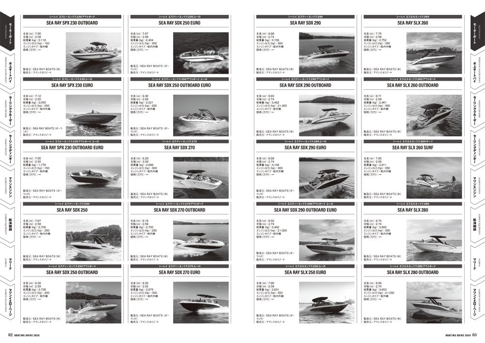BOATING GUIDE 2024: KAZIムック