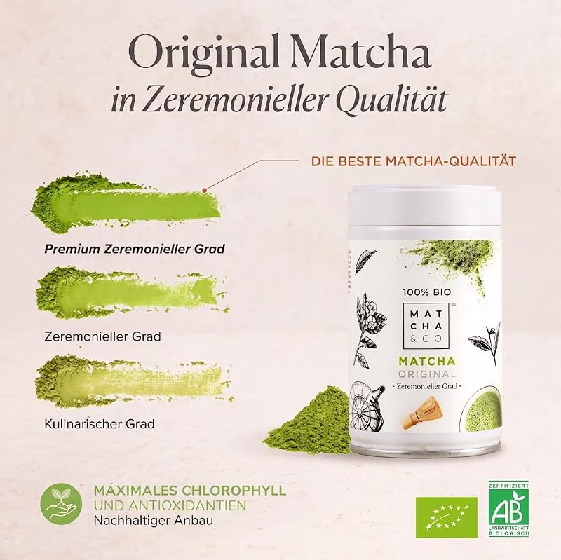 Original Matcha Tee. Matcha in Zeremonienqualität aus Uji, Japan. 80 g Bio-Grünteepulver.