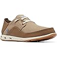 Columbia Men's Bahama Vent Loco Relax III