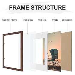 Vittanly 12x12 Picture Frame, Display Pictures 8x8