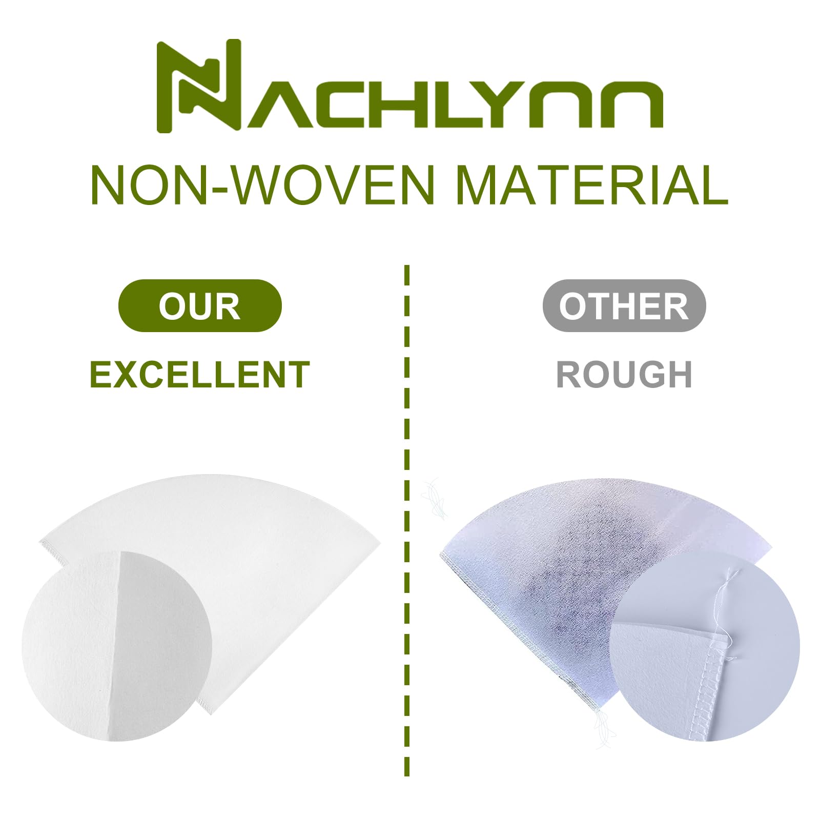 NACHLYNN Fryer Oil Filter, 50pcs Cooking Oil Filter 10 inch Non-Woven Filter Cones Grease Filter Cones Kitchen Oil Filters Maple Syrup Filters Beeswax Filters for Restaurant Kitchen Cafe Hotel