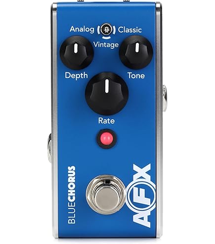 Amazon.com: Fishman AFX AcoustiVerb Reverb Pedal : Musical Instruments