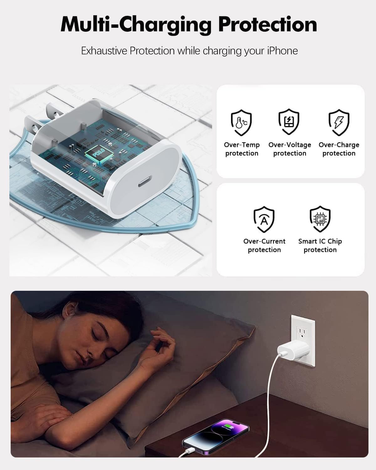 20W USB C Fast Charger for iPad Pro 13/12.9/11 inch, iPad Air 13/11 inch 6/5/4th Generation, iPad 10th Generation, iPad mini 6, Fast Charger Block with 6.6ft USB C to C Charging Cable