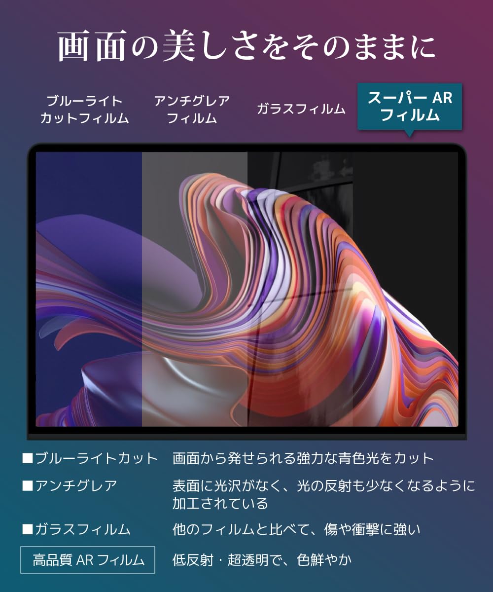 LOE(ロエ) 【日本製】 色鮮やか 旧 MacBook Pro 16 初代 2019 2020モデル 保護フィルム まるで貼ってないかのように美しい 超透明 低反射 AR フィルム (マックブックプロ 16インチ A2141)