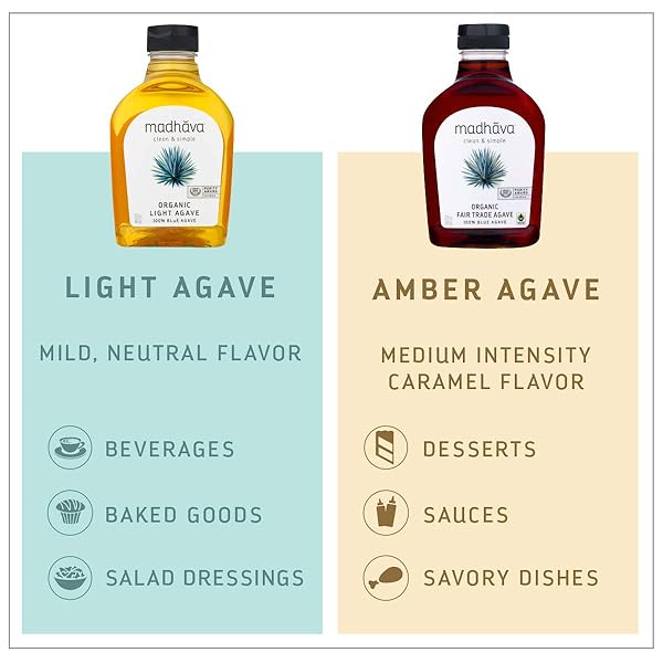 MADHAVA ORGANIC LIGHT AGAVE, 100% PURE ORGANIC BLUE AGAVE NECTAR | NATURAL SWEETENER, SUGAR ALTERNATIVE | VEGAN | ORGANIC | NON GMO | LIQUID SWEETENER | 23.5 OUNCE (PACK OF 6)