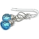 Swiss Blue Topaz Earrings Sterling Silver Teardrop Dangle Gemstone 1.3 Inches