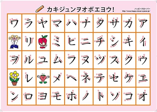 Amazon Co Jp 目指せ達筆 書き順がわかる なぞって覚える五十音下敷き ひらがな カタカナ両面 サイズ 文房具 オフィス用品