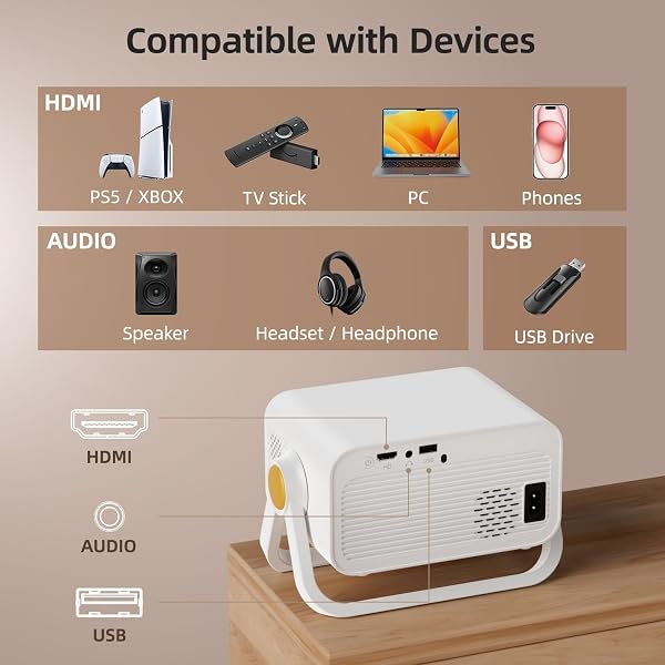 BKZ 2026 PGRADED 360°ADJUSTABLE DUAL STAND AI AUTO KEYSTONE ELECTRIC FOCUS MINI PORTABLE PROJECTOR WITH BLUETOOTH 5.4, 1080P SUPPORT OUTDOOR MOVIE PROJECTOR COMPATIBLE WITH HDMI/USB/PHONE
