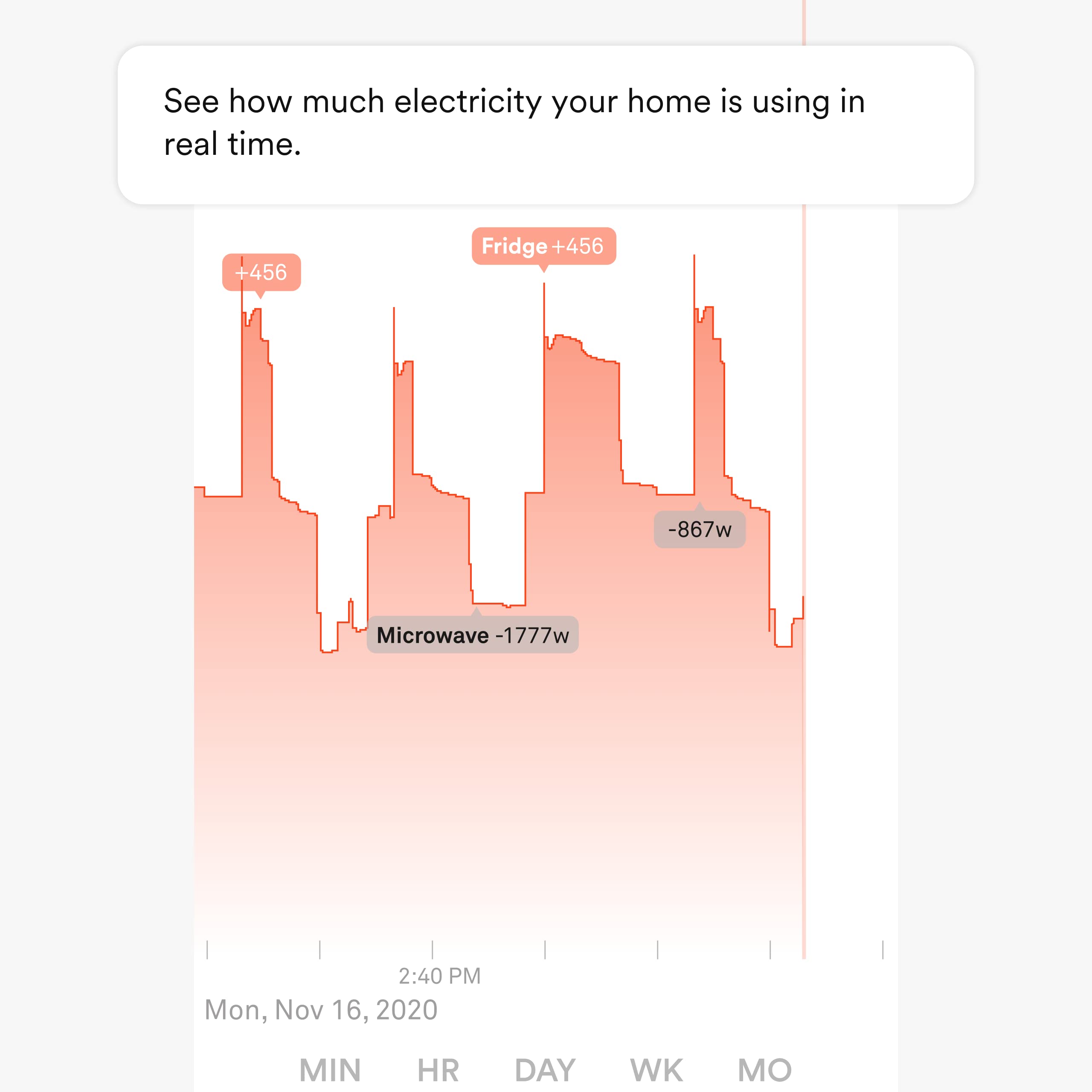 Sense Energy Monitor - Track Electricity Usage in Real Time and Save Money - Meets Rigorous ETL/Intertek Safety Standards - View 2